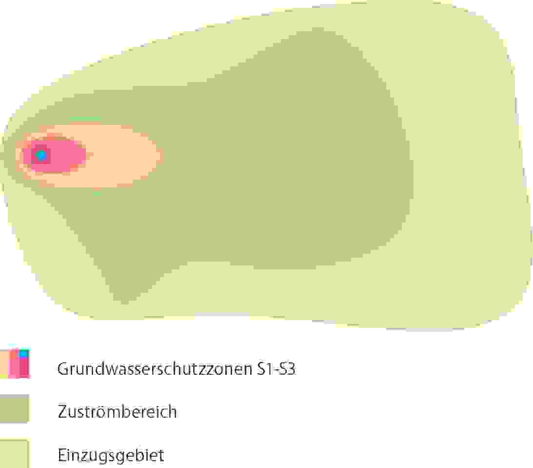 grundwasserschutzzonen_300dpi.jpg