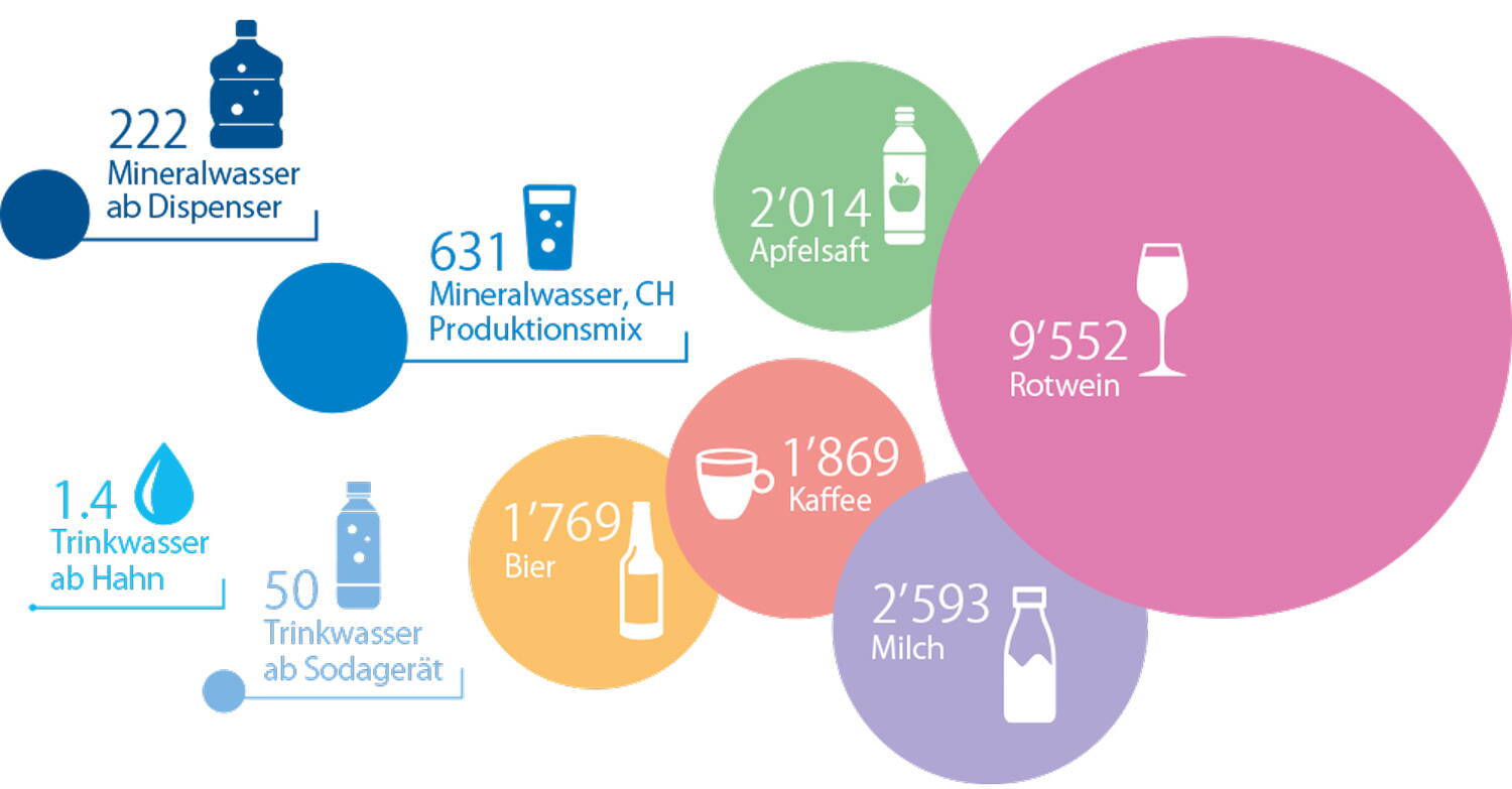 umweltbelastungspunkte.jpg umweltbelastungspunkte.jpg