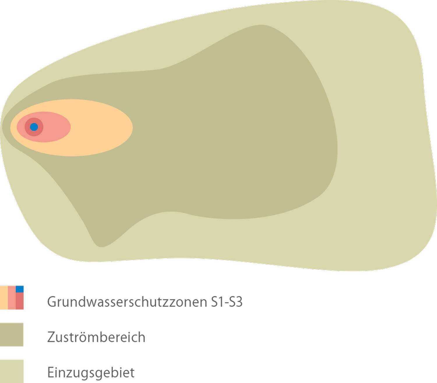 grundwasserschutzzonen.jpg grundwasserschutzzonen.jpg