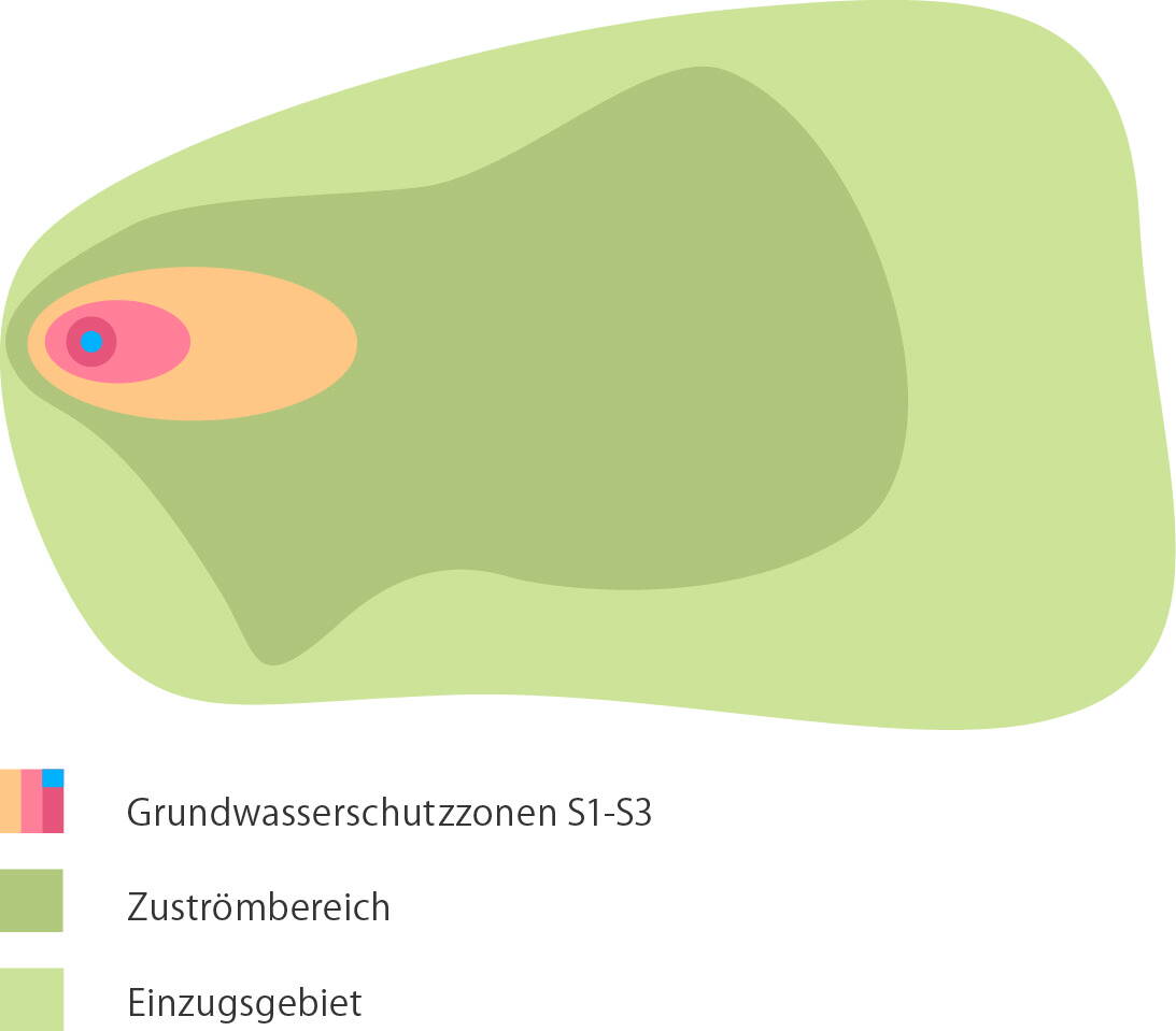 grundwasserschutzzonen_300dpi.jpg grundwasserschutzzonen_300dpi.jpg